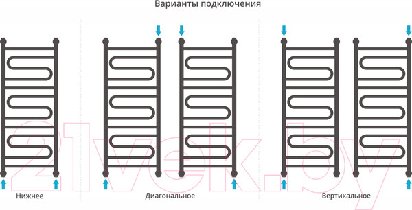 Изображение товара Полотенцесушитель водяной Сунержа Элегия+ 100x40 / 00-0205-1040