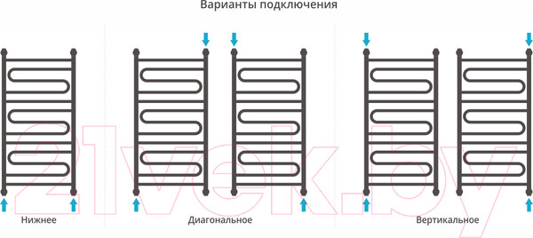 Изображение товара Полотенцесушитель водяной Сунержа Элегия+ 100x60 / 00-0205-1060