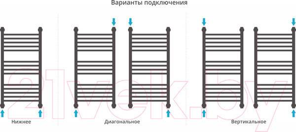 Изображение товара Полотенцесушитель водяной Сунержа Богема+ прямая 80x40 / 31-0220-8040