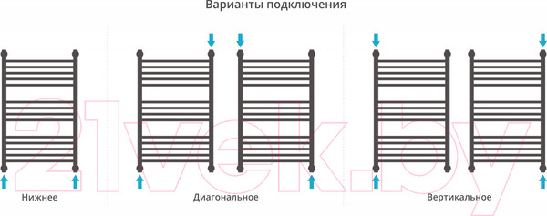 Изображение товара Полотенцесушитель водяной Сунержа Богема+ прямая 80x50 / 30-0220-8050