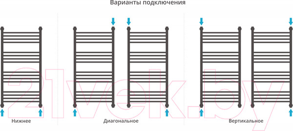 Изображение товара Полотенцесушитель водяной Сунержа Богема+ прямая 100x50 / 31-0220-1050