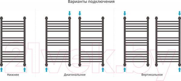 Изображение товара Полотенцесушитель водяной Сунержа Богема 1П+ 80x40 / 31-0223-8040