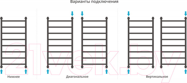 Изображение товара Полотенцесушитель водяной Сунержа Галант+ 80x50 / 31-0200-8050