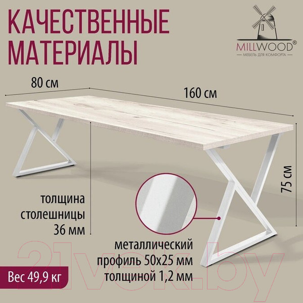 Изображение товара Обеденный стол Millwood Дели Л 160x80x75 (дуб белый Craft/металл белый)