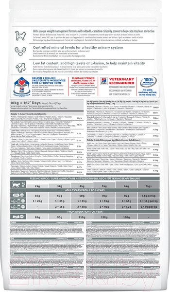 Изображение товара Сухой корм для кошек Hill's Science Plan Sterilised Cat с уткой / 607278 (3кг)