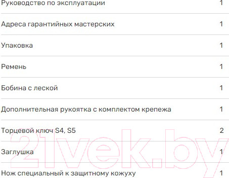Изображение товара Триммер электрический Диолд ГРЭ-1.2-01 / 10111080