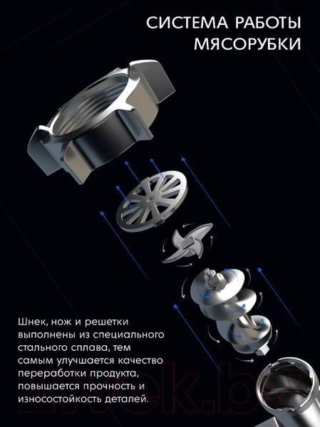 Изображение товара Мясорубка электрическая Holt HT-MG-005