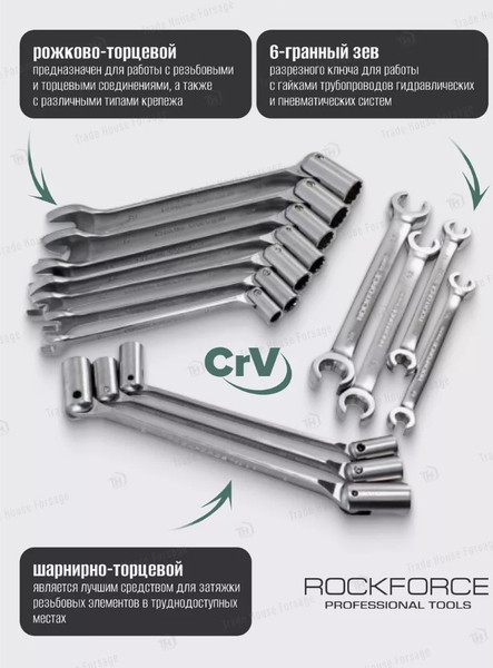 Изображение товара Набор ключей RockForce RF-5145R (49579)