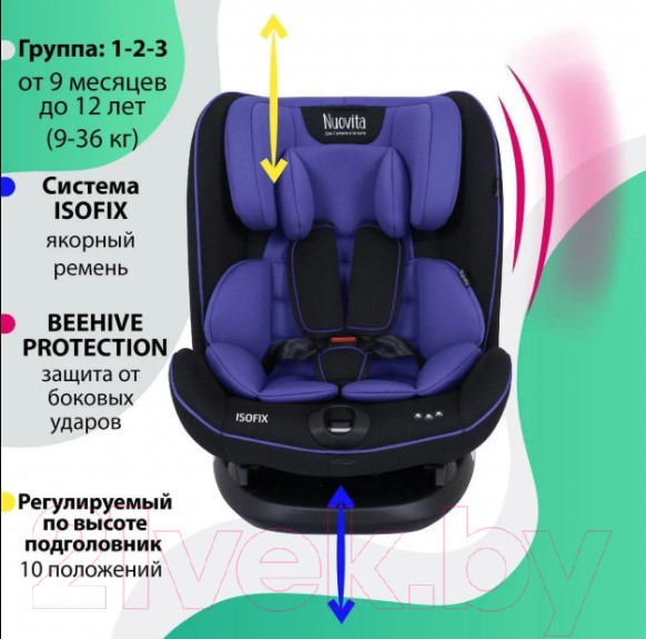 Изображение товара Автокресло Nuovita Maczione N123i-2 (серый)