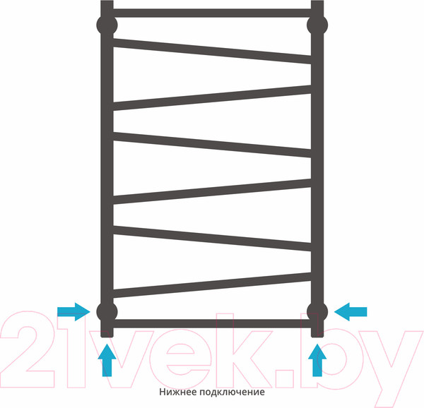 Изображение товара Полотенцесушитель водяной Сунержа Сирокко 80x50 / 30-0253-8050