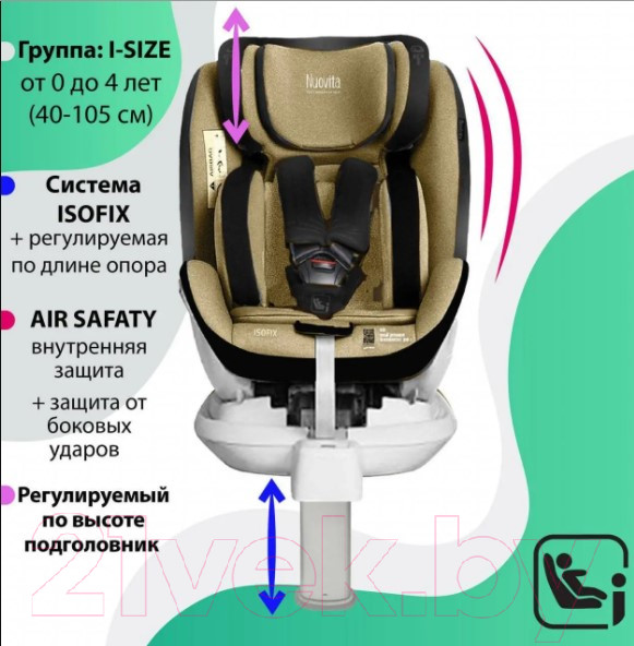 Изображение товара Автокресло Nuovita Maczione NiS1-1 (бежевый)