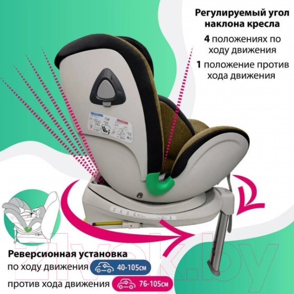 Изображение товара Автокресло Nuovita Maczione NiS1-1 (бежевый)