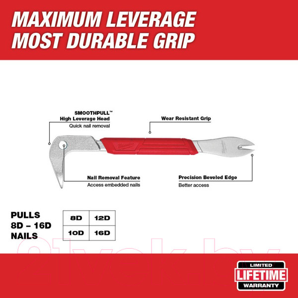 Изображение товара Лом Milwaukee 4932478250