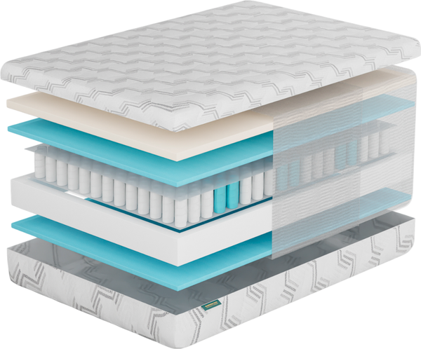 Изображение товара Матрас Фабрика сна S-8 120x195