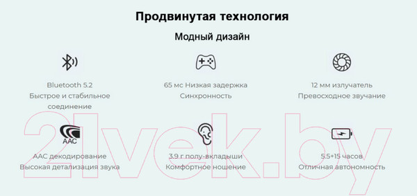 Изображение товара Беспроводные наушники Haylou GT6 (белый)