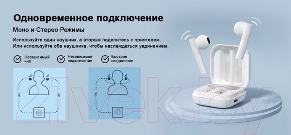 Изображение товара Беспроводные наушники Haylou GT6 (белый)