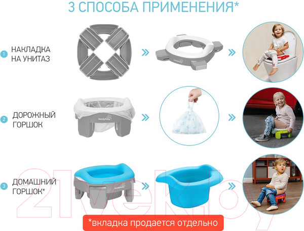 Изображение товара Дорожный горшок Roxy-Kids HandyPotty / HP-250G (серый)