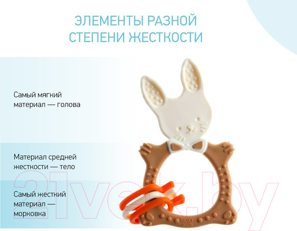 Изображение товара Прорезыватель для зубов Roxy-Kids Bunny / RBT-001BD (шоколадный)