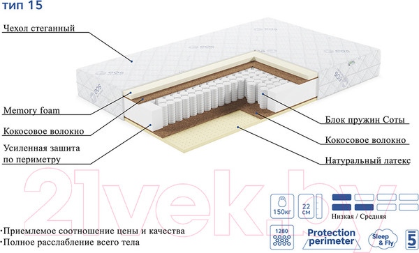 Изображение товара Матрас EOS Премьер 15 180x200 (премиум Adaptive)
