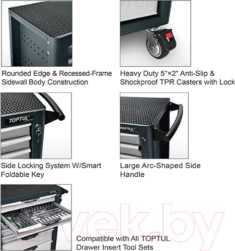 Изображение товара Тележка инструментальная Toptul TCBL0803