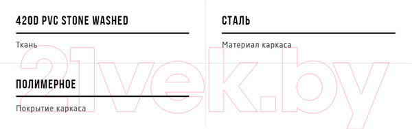 Изображение товара Кресло складное НПО Кедр SK-08B (синий)
