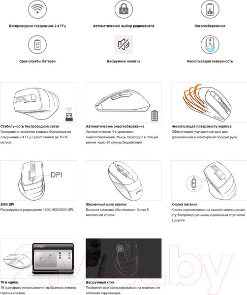 Изображение товара Мышь A4Tech Fstyler FG30S (белый/серый)