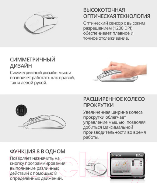 Изображение товара Комплект клавиатура и мышь A4Tech Fstyler F1512 (черный)