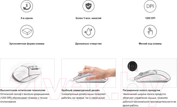 Изображение товара Комплект клавиатура и мышь A4Tech Fstyler F1512 (черный)