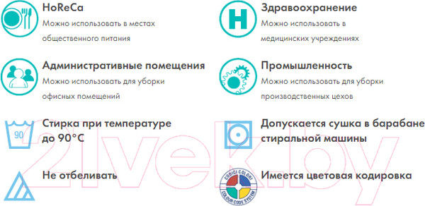 Изображение товара Моп для швабры TTS Wet Microriccio 0B000694MB (синий)