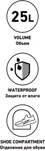 Изображение товара Спортивная сумка Jogel Division Small Bag / JD4BA0221.Z4 (темно-синий)