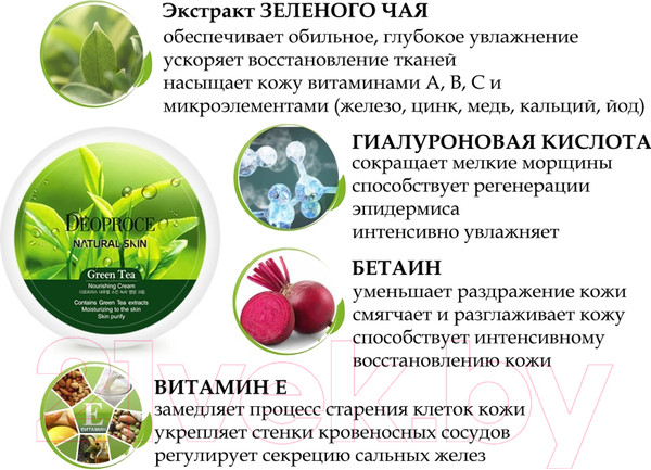 Изображение товара Крем для лица Deoproce Natural Skin Green Tea Nourishing (100мл)