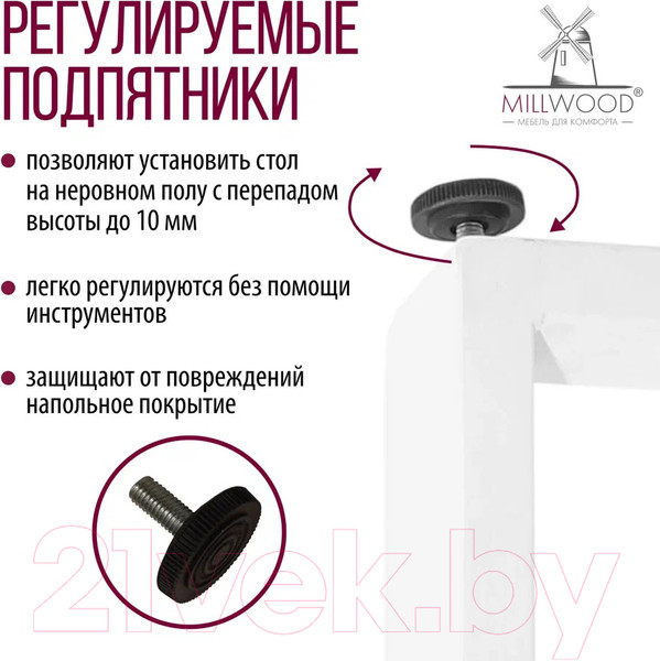 Изображение товара Подстолье Millwood Уэльс 620 / 42819_b_1 (белый)