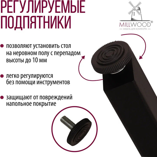 Изображение товара Комплект ножек для стола Millwood Прага / 45588_ch_2 (черный)