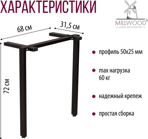 Изображение товара Комплект ножек для стола Millwood Прага / 45588_ch_2 (черный)