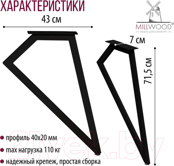 Изображение товара Подстолье Millwood Женева (черный металл)