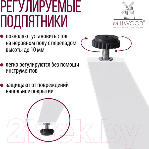 Изображение товара Подстолье Millwood Женева 2 (белый металл)