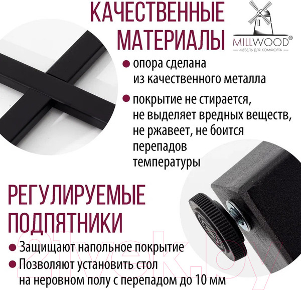 Изображение товара Подстолье Millwood Орлеан D120 (черный металл)
