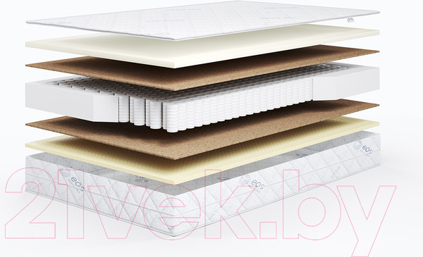 Изображение товара Детский матрас EOS Премьер 15 80x160 (премиум Adaptive)