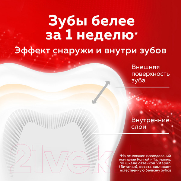 Изображение товара Зубная паста Colgate Optic White (75мл)