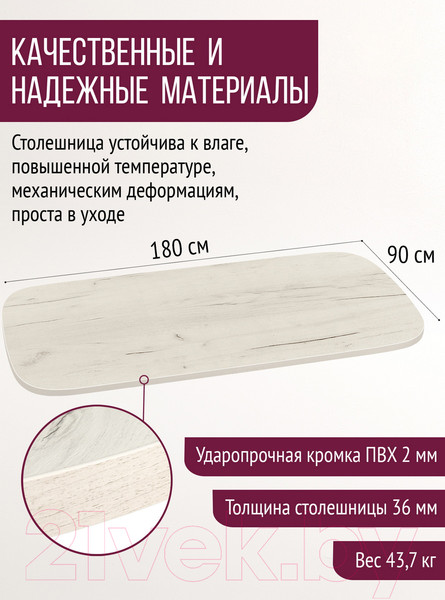 Изображение товара Столешница для стола Millwood Закругленная 180x90 / 46531_bk_2 (дуб белый Craft)