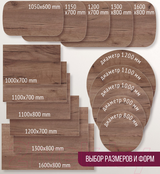 Изображение товара Столешница для стола Millwood Закругленная 160x80 / 46530_t_3 (дуб табачный Craft)