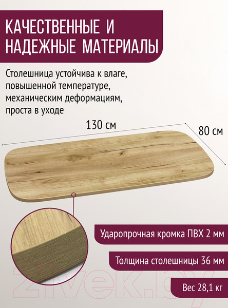 Изображение товара Столешница для стола Millwood Закругленная 130x80 / 46529_z_2 (дуб золотой Craft)
