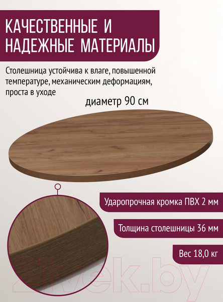 Изображение товара Столешница для стола Millwood D90 (дуб табачный Craft)