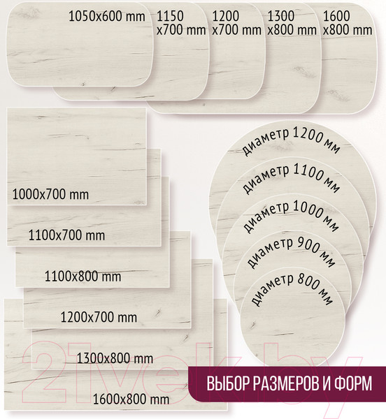 Изображение товара Столешница для стола Millwood D100 (дуб белый Craft)