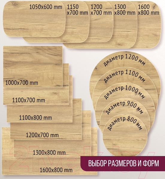 Изображение товара Столешница для стола Millwood D100 (дуб золотой Craft)