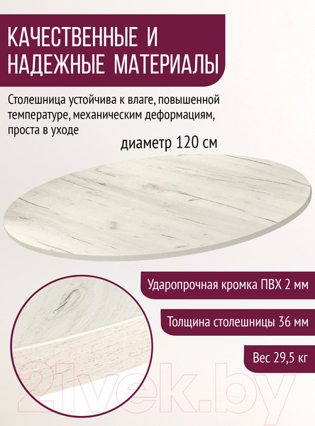 Изображение товара Столешница для стола Millwood D120 (дуб белый Craft)