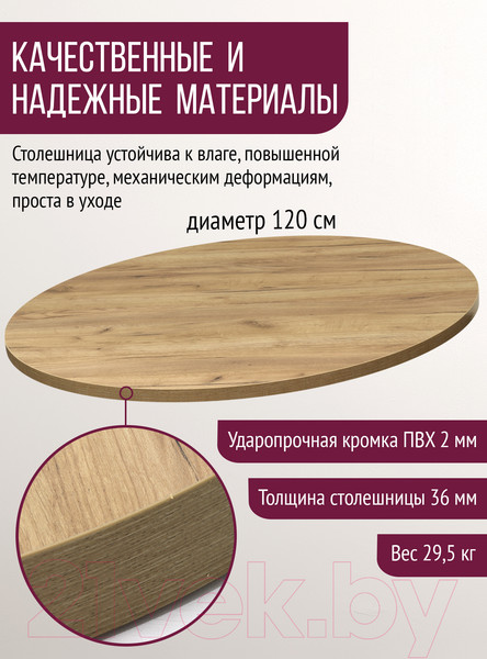 Изображение товара Столешница для стола Millwood D120 (дуб золотой Craft)