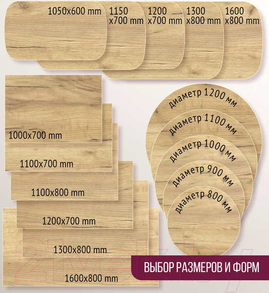 Изображение товара Столешница для стола Millwood D120 (дуб золотой Craft)