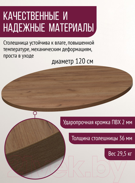 Изображение товара Столешница для стола Millwood D120 (дуб табачный Craft)