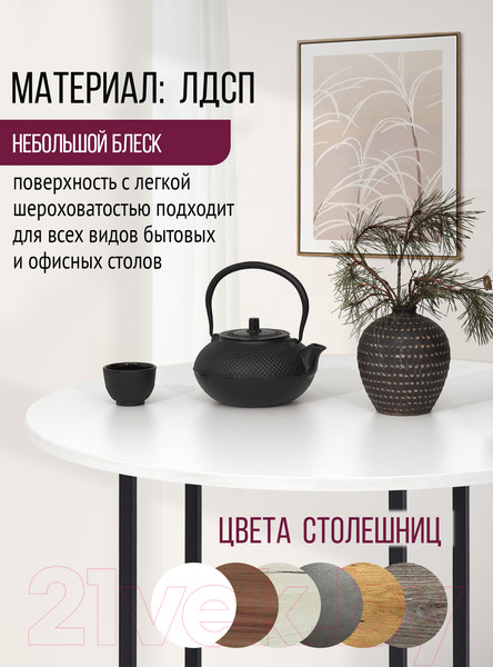 Изображение товара Столешница для стола Millwood D120 (белый)